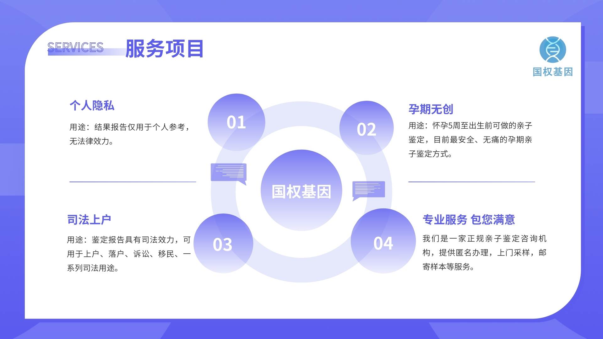 酶切鉴定质粒DNA